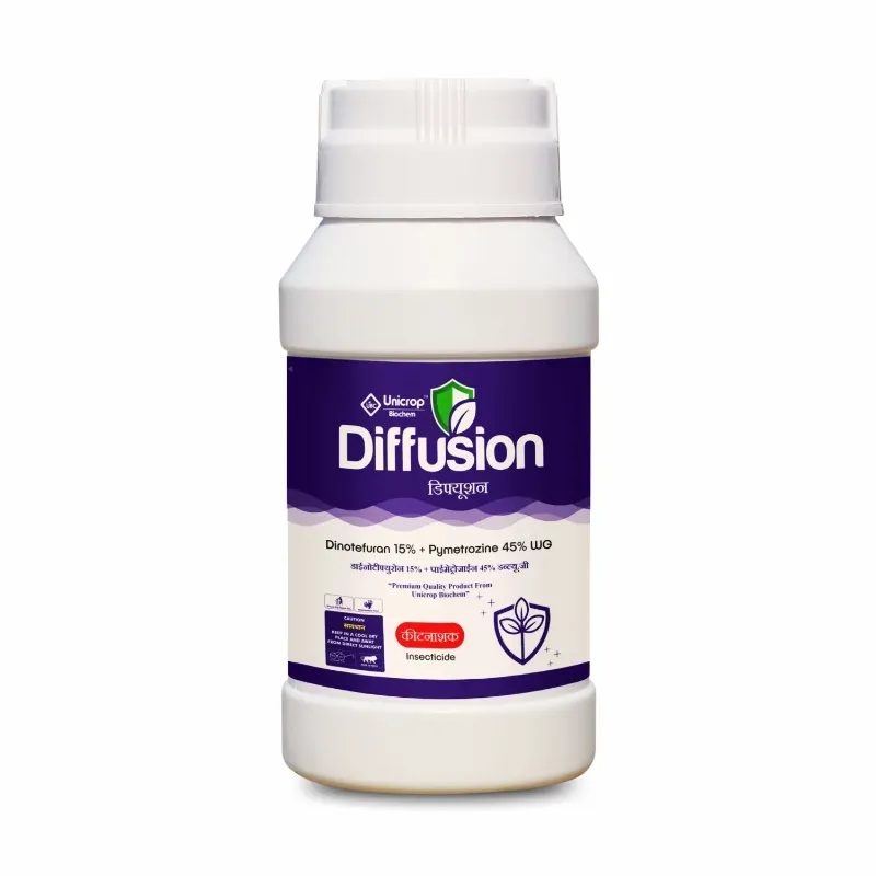 Dinotefuran 15% + Pymetrozine 45% WG